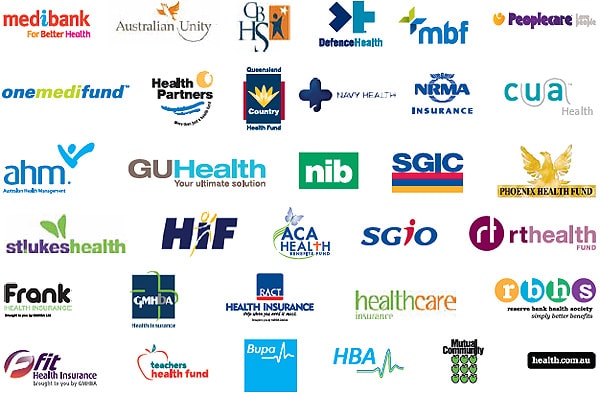 Paddington Clinic Health Funds & Associations