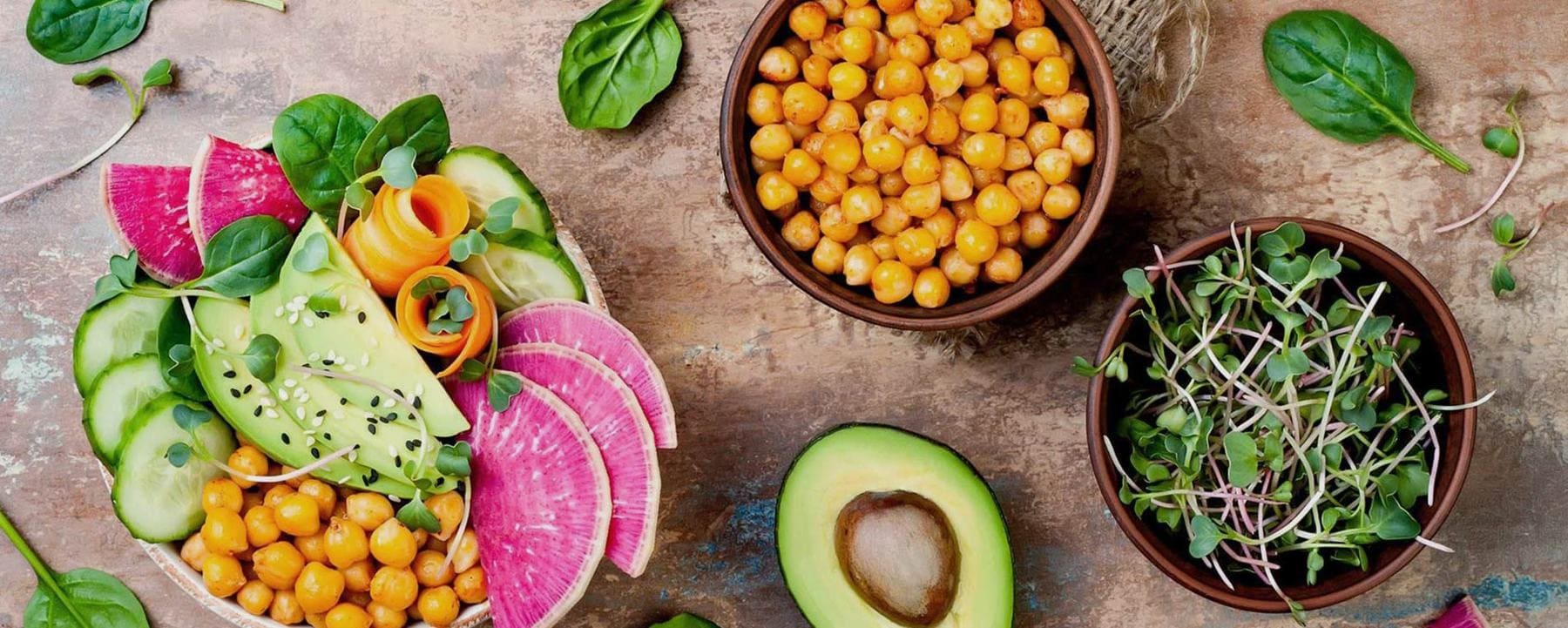 Brisbane Wellness Assessment
